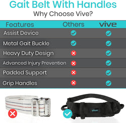 Gait Belt (300lbs) Transfer Belt with Handles - Medical Nursing Safety Patient Assist - Bariatric, Elderly, Handicap, Physical Therapy - PT Gate Strap Quick Release Metal Buckle, Grabbing Teeth