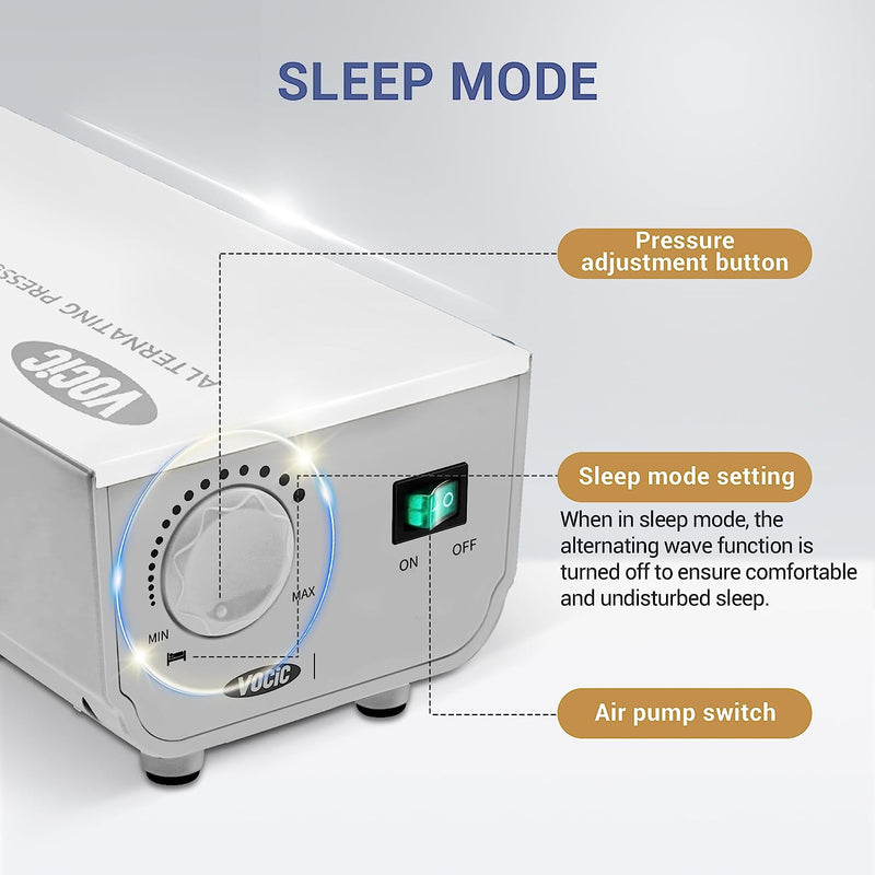 Pressure Mattresses & Pumps Medical Grade Alternating Air Pressure Mattress with Electric Quiet Pump System and Built-in Fuse