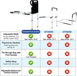 Bed Rails for Elderly Adults Safety - Adjustable Bed Cane with Non-Slip Ergonomic Handle and Storage Pocket Tool-Free Assembly