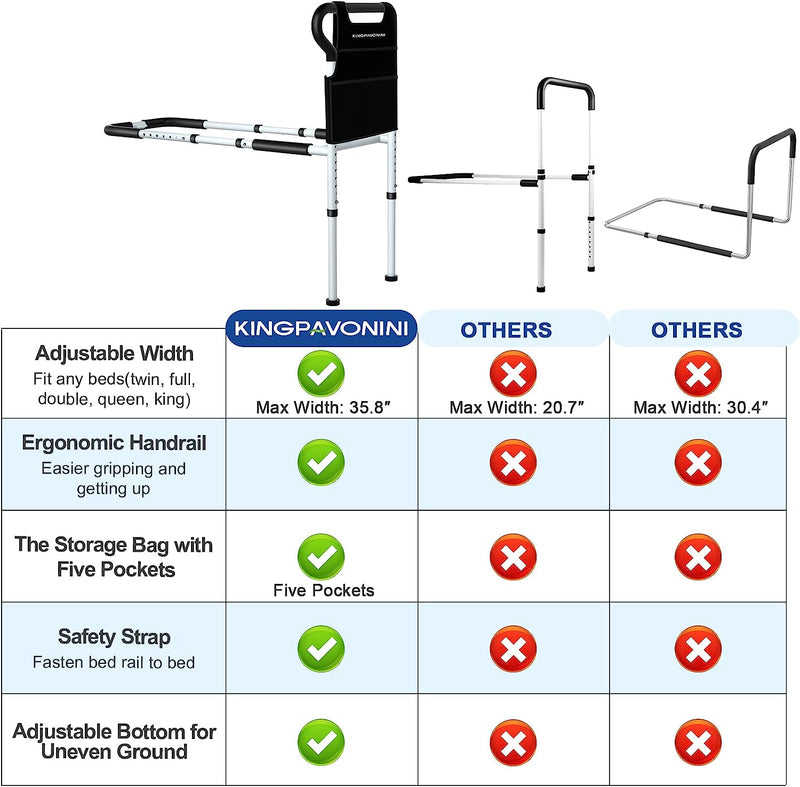 Bed Rails for Elderly Adults Safety - Adjustable Bed Cane with Non-Slip Ergonomic Handle and Storage Pocket Tool-Free Assembly