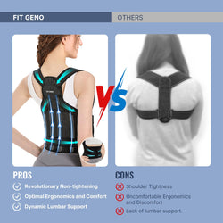 Back Brace Posture Corrector for Women and Men, Back Straightener Posture Corrector, Scoliosis and Hunchback Correction, Back Pain, Spine Corrector, Support, Adjustable Posture Trainer