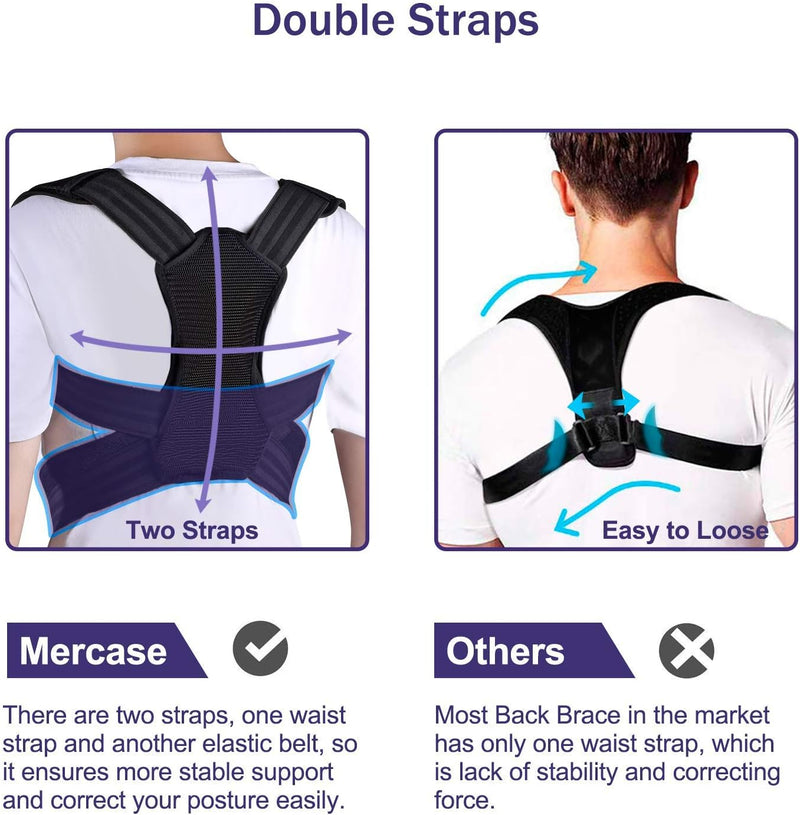 Posture Corrector for Men and Women, Back Brace for Posture, Adjustable and Comfortable, Pain Relief for Back,Shoulders,Neck,