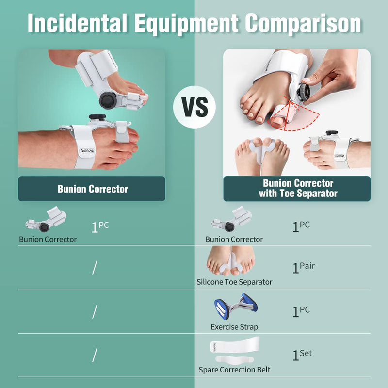 Bunion Corrector for Women and Men, Orthopedic Bunion Toe Straightener, Adjustable Bunion Splint with Silicone Inner Pad for Bunion Relief