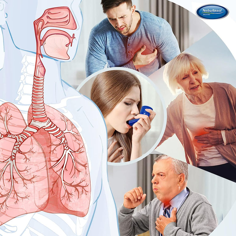 Breathing Exercise Device for Lungs, Lung Exerciser Device, Equipped with 15/16/18mm Balls, Suit for Home and Travel Use