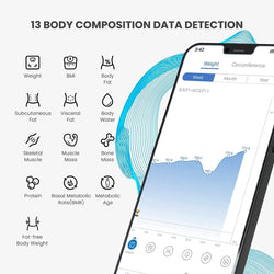 Smart Scale for Body Weight, Digital Bathroom Scale BMI Weighing Bluetooth Body Fat Scale, Body Composition Monitor Health Analyzer with Smartphone App, 400 lbs - 11"/280mmBlack