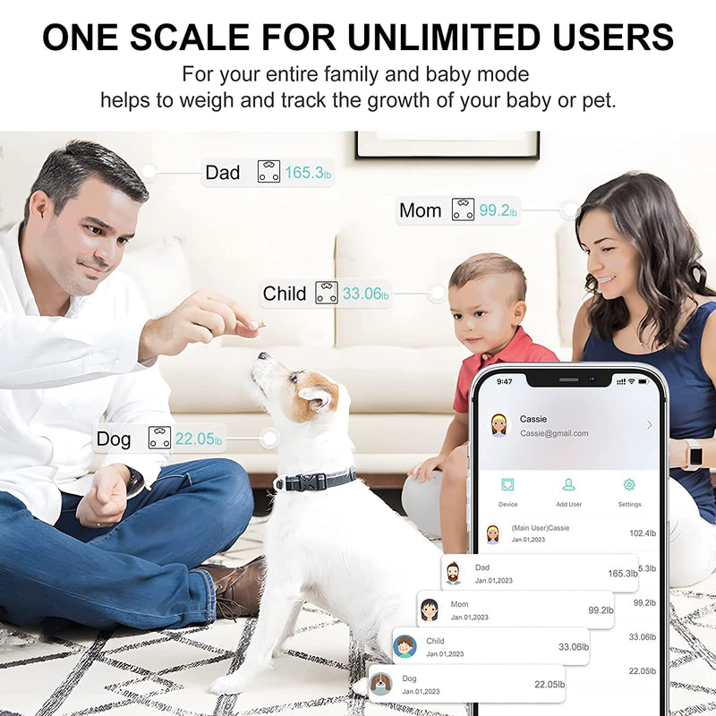 Smart Scale for Body Weight, Digital Bathroom Scale for BMI Weighing Body Fat, Body Composition Monitor Health Analyzer with Smartphone App, 400lbs/180KG - White