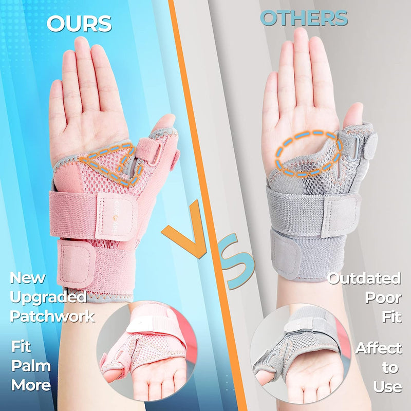 Humb Splint for Right & Left Hand, Reversible Thumb Brace for Arthritis Pain And Support, Thumb Stabilizer for Sprains,Pink