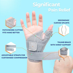 Humb Splint for Right & Left Hand, Reversible Thumb Brace for Arthritis Pain And Support, Thumb Stabilizer for Sprains,Grey