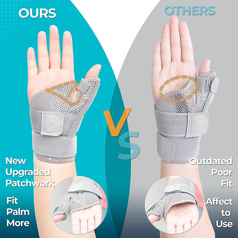 Humb Splint for Right & Left Hand, Reversible Thumb Brace for Arthritis Pain And Support, Thumb Stabilizer for Sprains,Grey