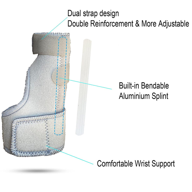 Trigger Thumb Splint - Thumb Spica Support Brace Stabilizer for Pain, Sprains, Arthritis, Tendonitis (Right Hand or Left Hand) Grey