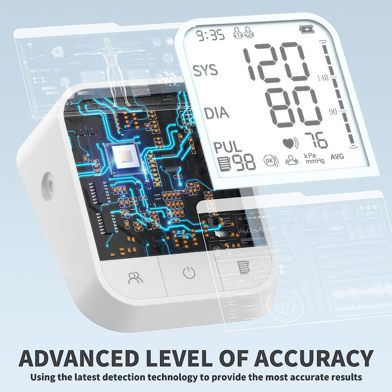 Blood Pressure Monitor, Blood Pressure Machine Automatic Upper Arm, Adjustable BP Cuff with Large Backlit Display, 2 * 99 Memory Blood Pressure Monitors for Home Use with Storage Bag