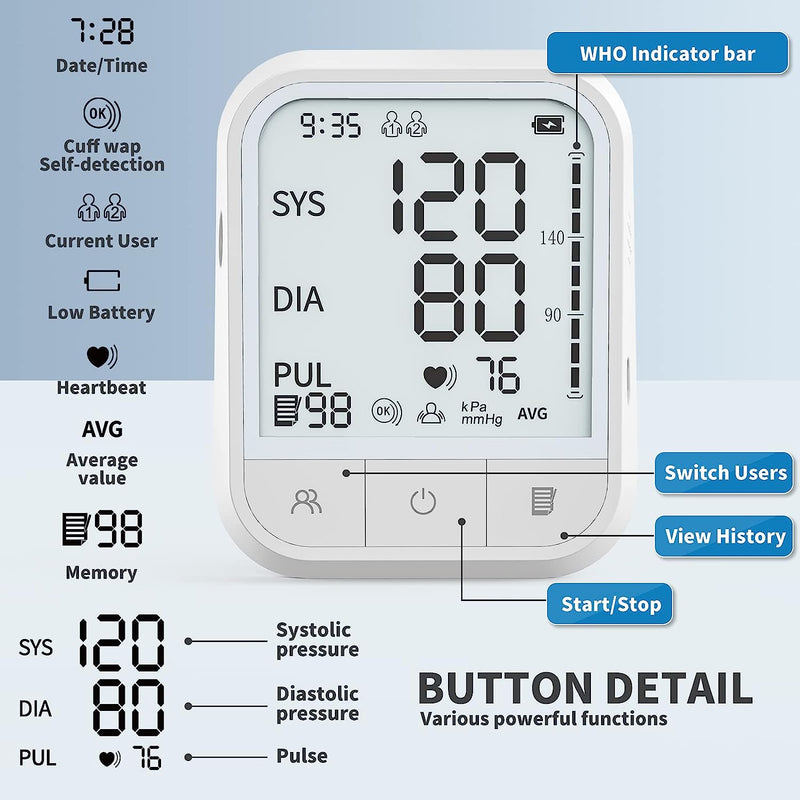 Blood Pressure Monitor, Blood Pressure Machine Automatic Upper Arm, Adjustable BP Cuff with Large Backlit Display, 2 * 99 Memory Blood Pressure Monitors for Home Use with Storage Bag