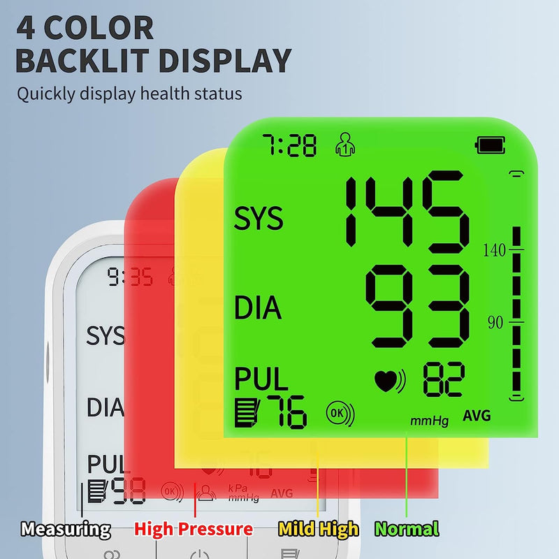 Blood Pressure Monitor, Blood Pressure Machine Automatic Upper Arm, Adjustable BP Cuff with Large Backlit Display, 2 * 99 Memory Blood Pressure Monitors for Home Use with Storage Bag