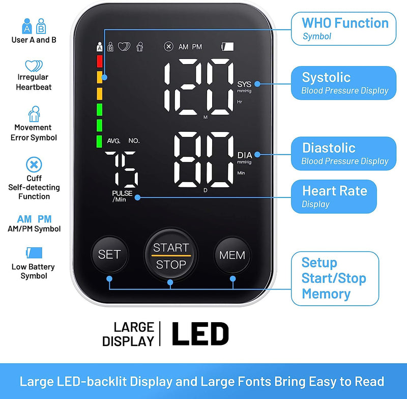 Blood Pressure Monitor 2023 Upper Arm Blood Pressure Monitors for Home Use Digital BP Machine 2x120 Memory Large LED Display Adjustable BP Cuff 8.7"-15.7" with Storage Bag, Black