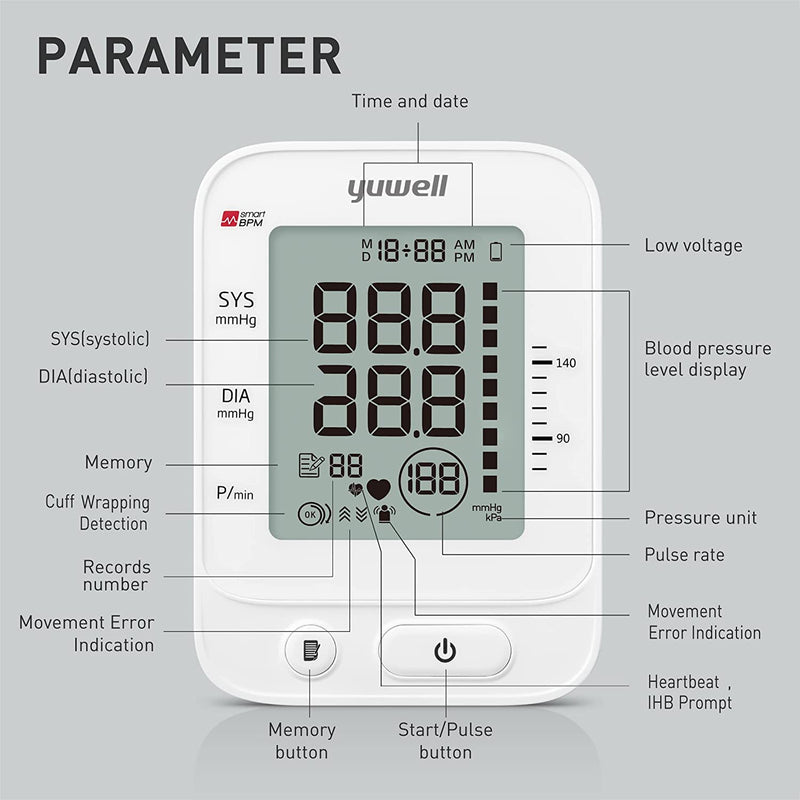 Blood Pressure Monitor, Extra Large Upper Arm Cuff, Digital BP Machine for Home Use & Pulse Rate Monitoring Meter, Automatic, Large Display, Voice Broadcasting with Power Adapter and Batteries