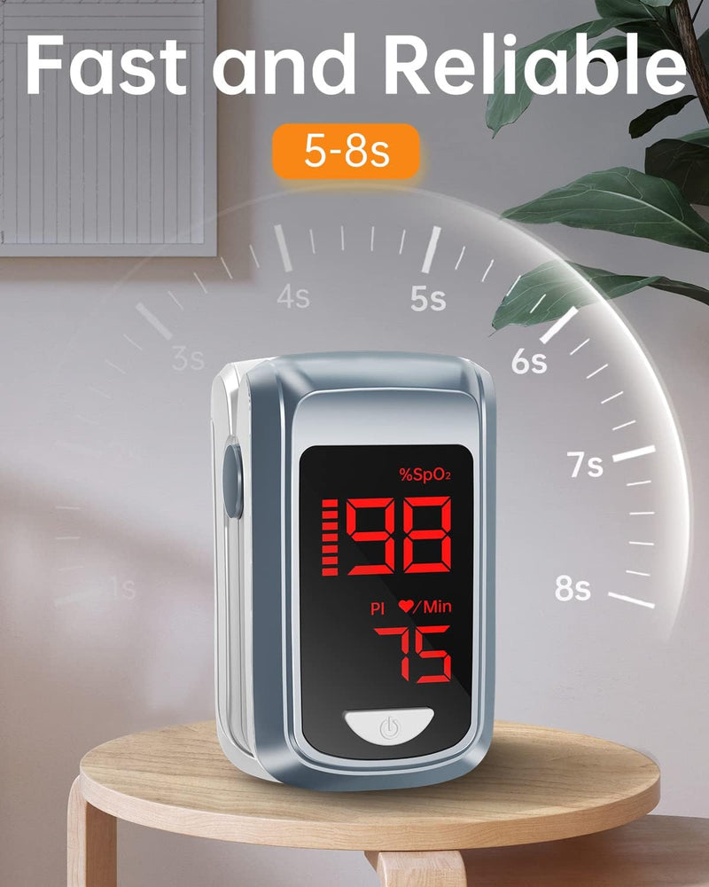 Fingertip Pulse Oximeter- HOLFENRY Mini Oximeter Oxygen Saturation Monitor for SpO2/Heart Rate/PI, with Dedicated App, Compatible with iOS&Android, White