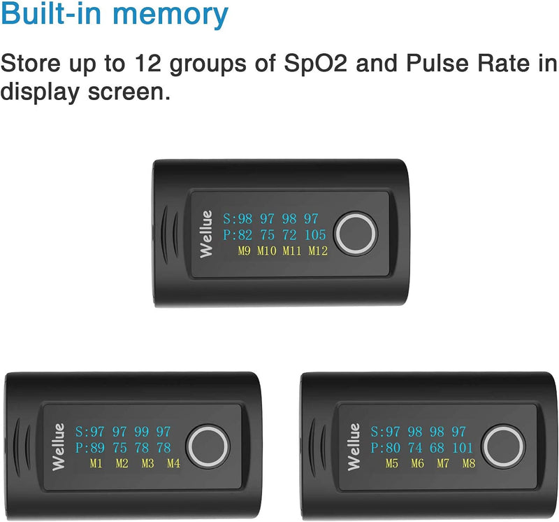 Fingertip Pulse Oximeter PC-60F, Blood Oxygen Saturation Monitor with Batteries, Carry Bag & Lanyard for Wellness Use