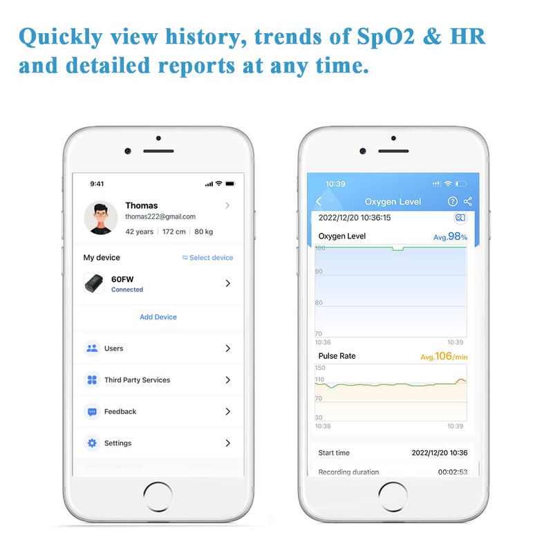 Bluetooth Pulse Oximeter Fingertip PC-60FW, Blood Oxygen Saturation Monitor with Free APP, Batteries, Carry Bag & Lanyard