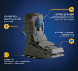 360 Air Walker Ankle Fracture Boot stable lower leg, foot and ankle fractures Fracture & Cast Boots,Grey
