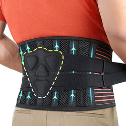 Back Brace For Lower Back Pain With 4 Stays-Lumbar Support For Heavy Lifting Men Women-Breathable Waist Support Relief Sciatica,Herniated Disc