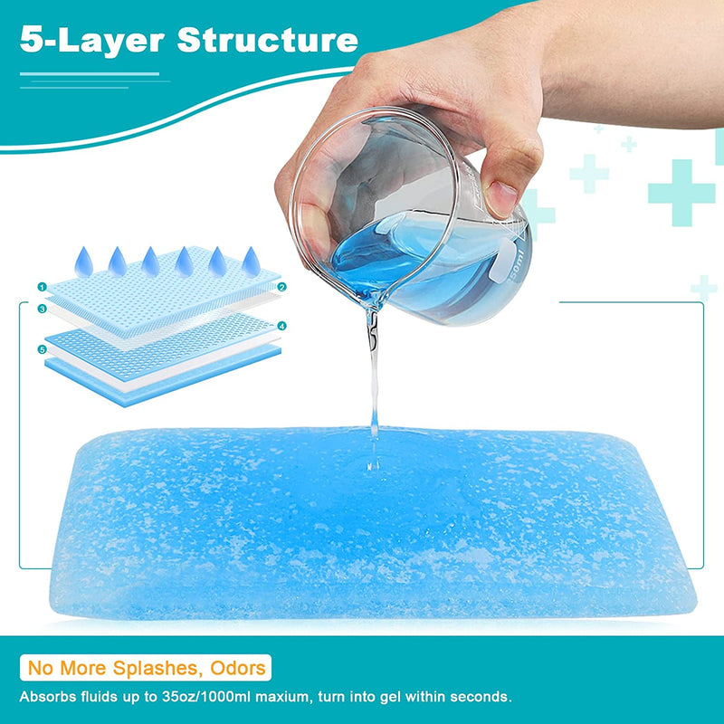Super Absorbent Commode Pads for Bedside Commode Bucket, Commode Liners Pads with Absorbent Gel, Potty Liner Pads for Portable Toilet Bags Bedpans