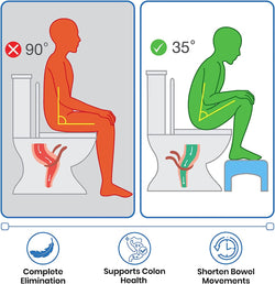 Toilet Stool, 7 Inches Metal Poop Stool for Bathroom, Collapsible Potty Stool for Adults and Kids