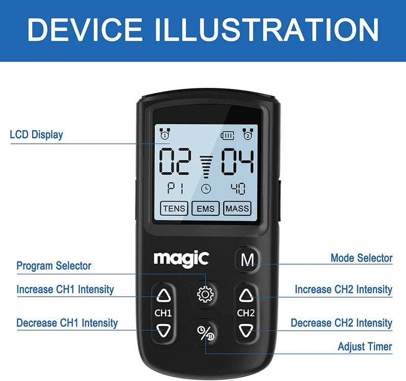 Tens Unit Muscle Stimulator Machine - Dual Channel Electronic Pulse Massager, Tens EMS Machine for Pain Relief Therapy with 10 Electrode Tens Unit Replacement Pads (2"x2")