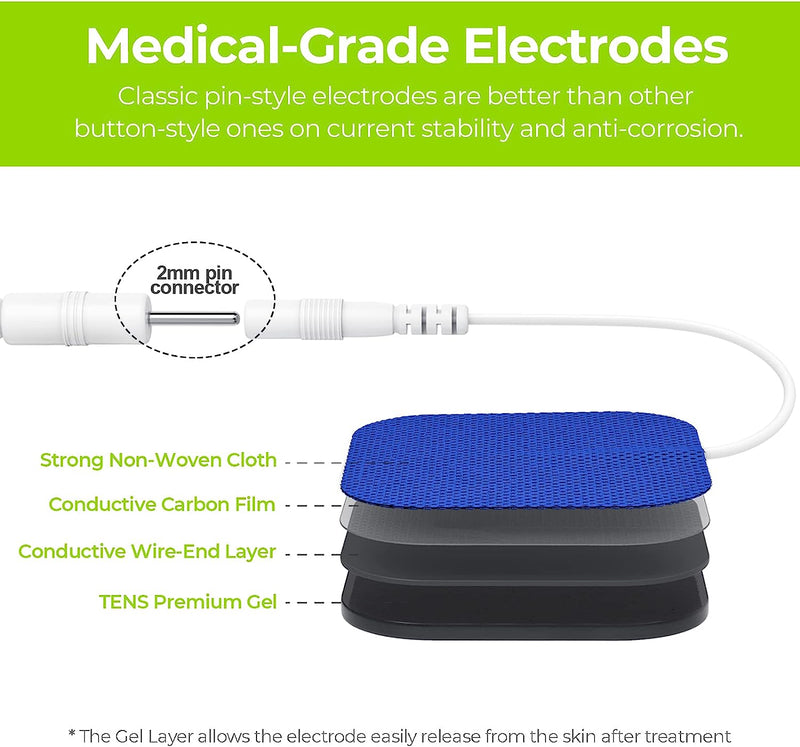 TENS Unit Pads 2"X2" 20 Pcs, 3rd Gen Latex-Free Replacement Pads Electrode Patches with Upgraded Self-Stick Performance and Non-Irritating Design for Electrotherapy (Blue)
