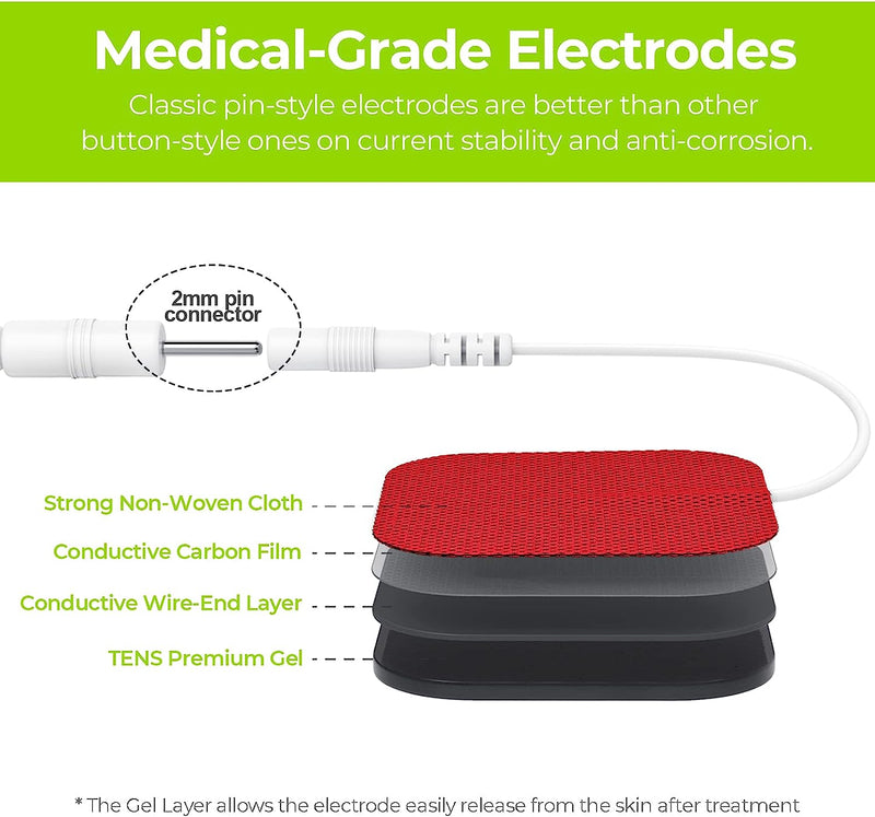 TENS Unit Pads 2"X2" 20 Pcs, 3rd Gen Latex-Free Replacement Pads Electrode Patches with Upgraded Self-Stick Performance and Non-Irritating Design for Electrotherapy (Red)