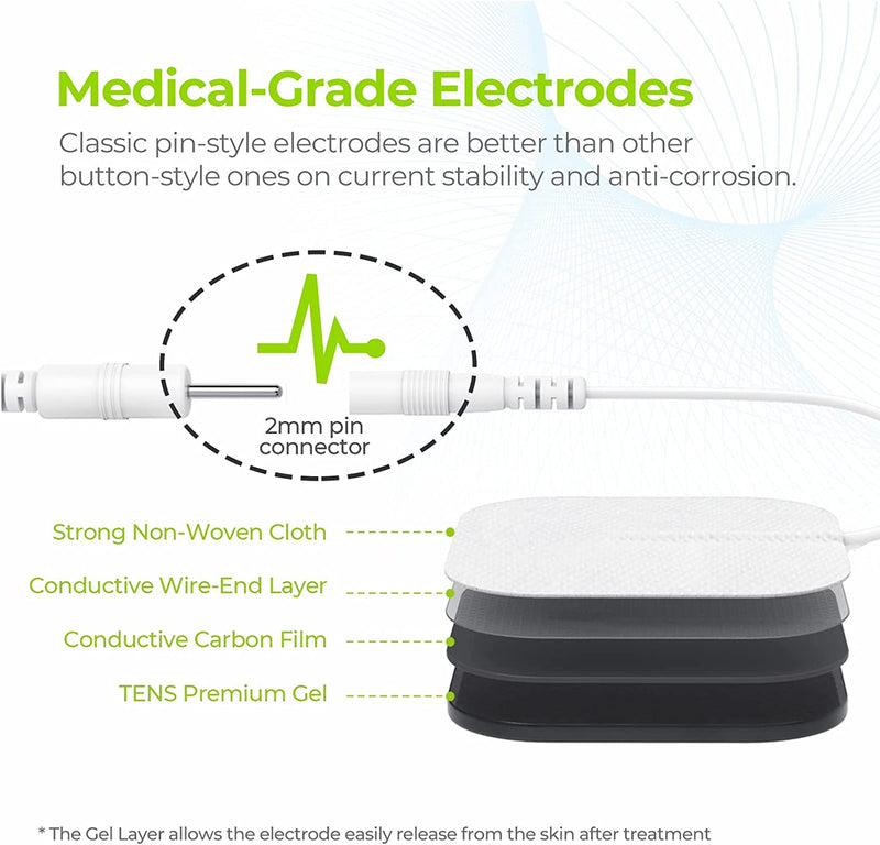 Dual Channel TENS Unit Muscle Stimulator with 20 Modes, Rechargeable TENS Machine for Back/Neck/Lower Back/Leg/Muscle Pain Relief, with 4pcs 2" and 4pcs 2"x4" Electrode Pads (Blue)