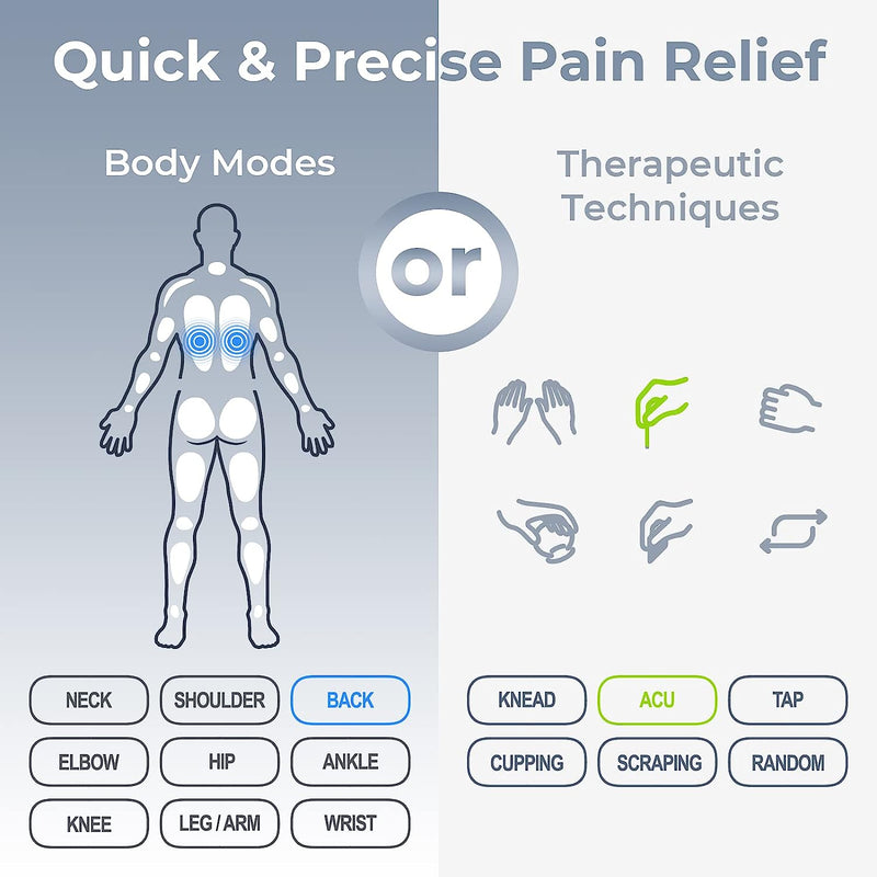 4 Outputs H1 TENS Unit 24 Modes Muscle Stimulator for Pain Relief, Rechargeable TENS EMS Machine with Easy-to-Select Button Design, 2X Battery Life, Dust-Proof Bag and 8 Electrode Pads
