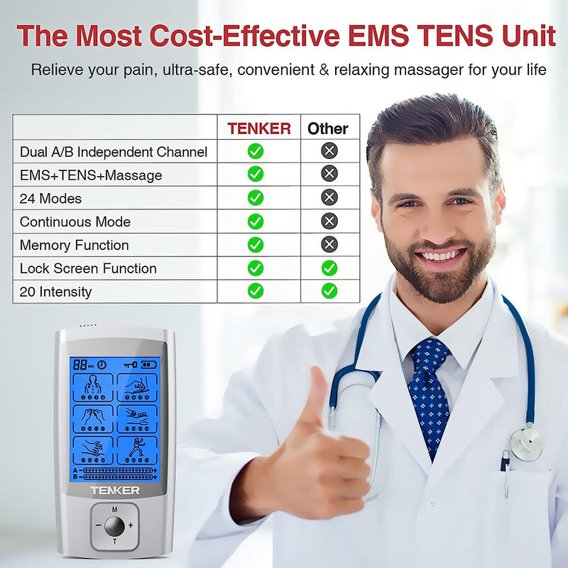 EMS TENS Unit Muscle Stimulator, 24 Modes Dual Channel Electronic Pulse Massager for Pain Relief/Management & Muscle Strength Rechargeable TENS Machine with 8 Pcs Electrode Pads