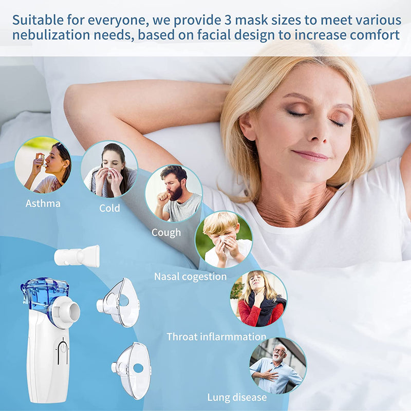 Portable Nebulizer - Nebulizer Machine for Adults and Kids Travel and Household Use, Handheld Mesh Nebulizer