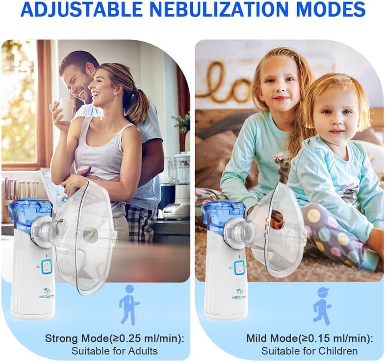 Ultrasonic Mesh Nebulizer, USB-C Rechargeable Nebulizer Machine for Adults and Kids, Super Quiet Portable Nebulizer for Kids, Adjustable Working Mode