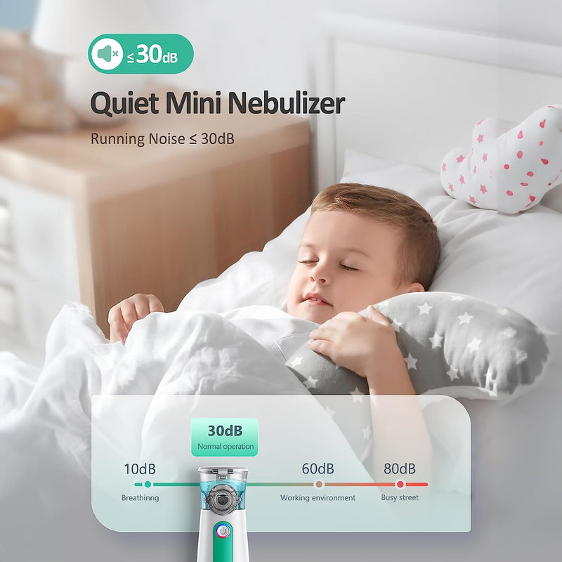 Portable Nebulizer Machine for Kids and Adults - Asthma Handheld nebulizador, Ultrasonic Mesh Nebulizer Effective Treatment of Breathing Problems Personal Steam Inhaler for Home Travel Use with 3 Mask