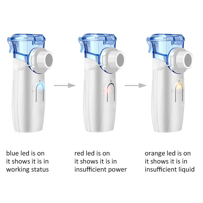 Portable Nebulizer, Ultrasonic Mesh Nebulizer Cool Mist Steam Inhaler for Moisture, USB/Battery Operated Mini Nebulizer Machine for Home Office Travel Use