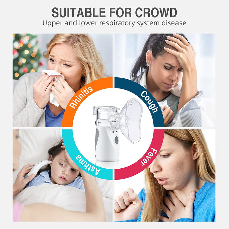 Nebulizer Machine for Kids and Adults - Portable Nebulizer, Ultrasonic Mesh Nebulizer Effective Treatment of Breathing Problems Personal Steam Inhaler for Home Travel Use Gray