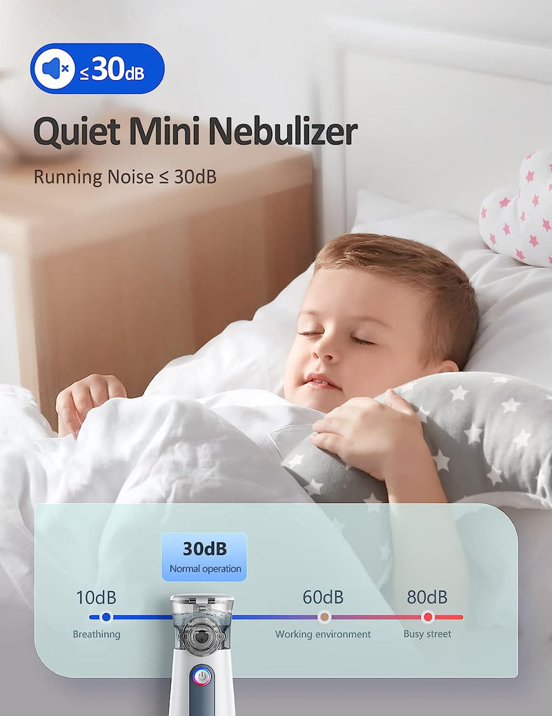 Portable Nebulizer Machine for Adults - Kids Handheld Ultrasonic Mesh Nebulizer, Effective Atomization, Automatic Cleaning, Personal Steam Inhaler, Suitable for Family Travel Use for with 3 Cover
