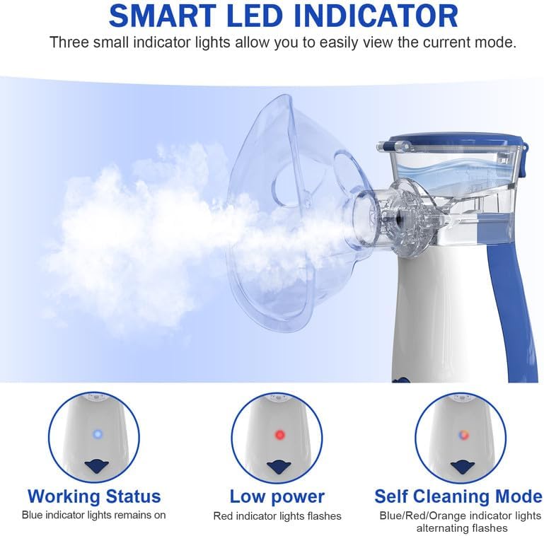 Ultrasonic Mesh Nebulizer Machine for Adults and Kids, Portable Nebulizer for Kids, Fine Cool Mist, Efficient Atomization, Less Residues, Noiseless, Handheld Nebulizer for Kids