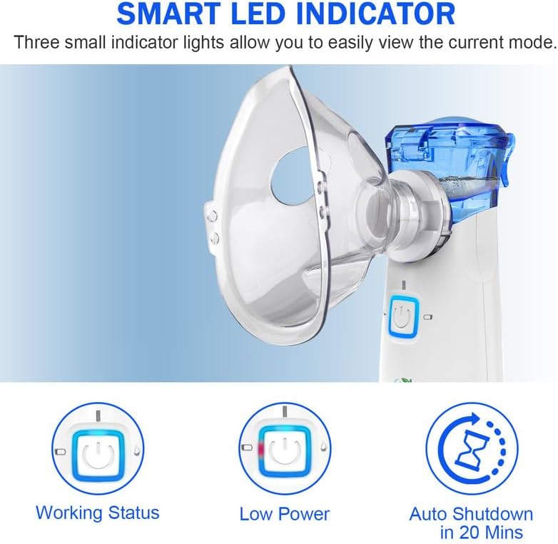 Ultrasonic Mesh Nebulizer, USB-C Rechargeable Nebulizer Machine for Adults and Kids, Super Quiet Portable Nebulizer for Kids, Efficient Atomization, Less Residues, Adjustable Working Mode