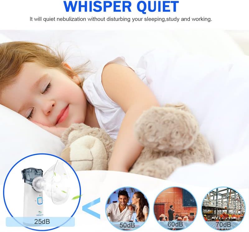Ultrasonic Mesh Nebulizer, USB-C Rechargeable Nebulizer Machine for Adults and Kids, Super Quiet Portable Nebulizer for Kids, Efficient Atomization, Less Residues, Adjustable Working Mode