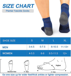 Fasciitis Sock (6 Pairs) for Men and Women, Compression Foot Sleeves with Arch and Ankle Support 2 Black+2 Nude+2 Navy
