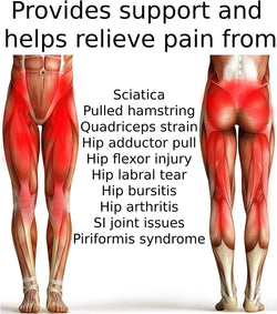 Hip Brace for Sciatica Pain Relief: Ease Pain from Sciatic Nerve, Pulled Thigh, Hip Fleхоr Strain, Groin Injury,Black