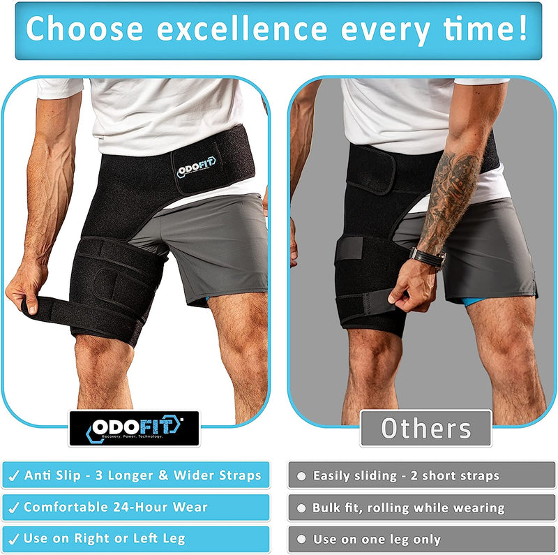 Hip Support Brace for Hip Pain - Compression Wrap for Groin, Thigh, Hamstring,Men and Women