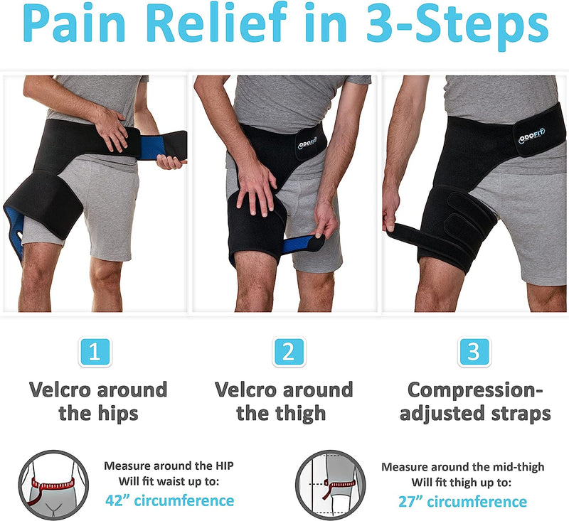 Hip Support Brace for Hip Pain - Compression Wrap for Groin, Thigh, Hamstring,Men and Women