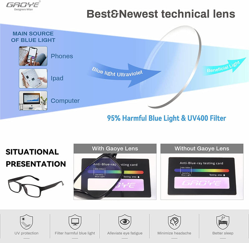 5-Pack Reading Glasses Blue Light Blocking,Spring Hinge Readers for Women Men Anti Glare Filter Lightweight Eyeglasses 5 Pack Mix Color (With Case)