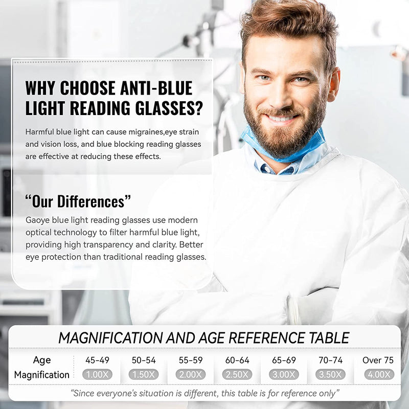 5-Pack Reading Glasses Blue Light Blocking,Spring Hinge Readers for Women Men Anti Glare Filter Lightweight Eyeglasses leopard*5