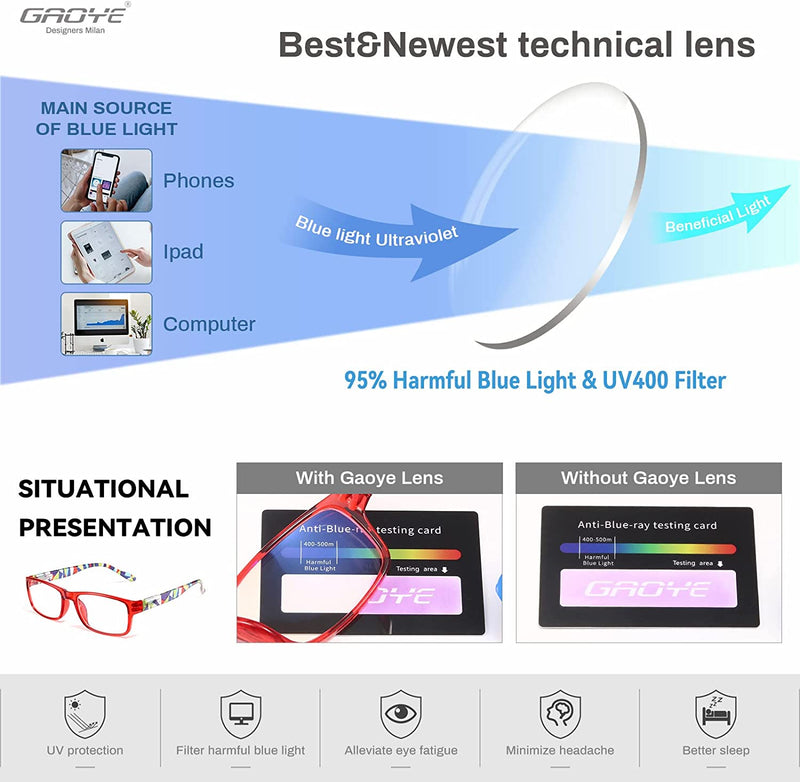 5-Pack Reading Glasses Blue Light Blocking,Spring Hinge Readers for Women Men Anti Glare Filter Lightweight Eyeglasses 5 Pack Mix Color 2