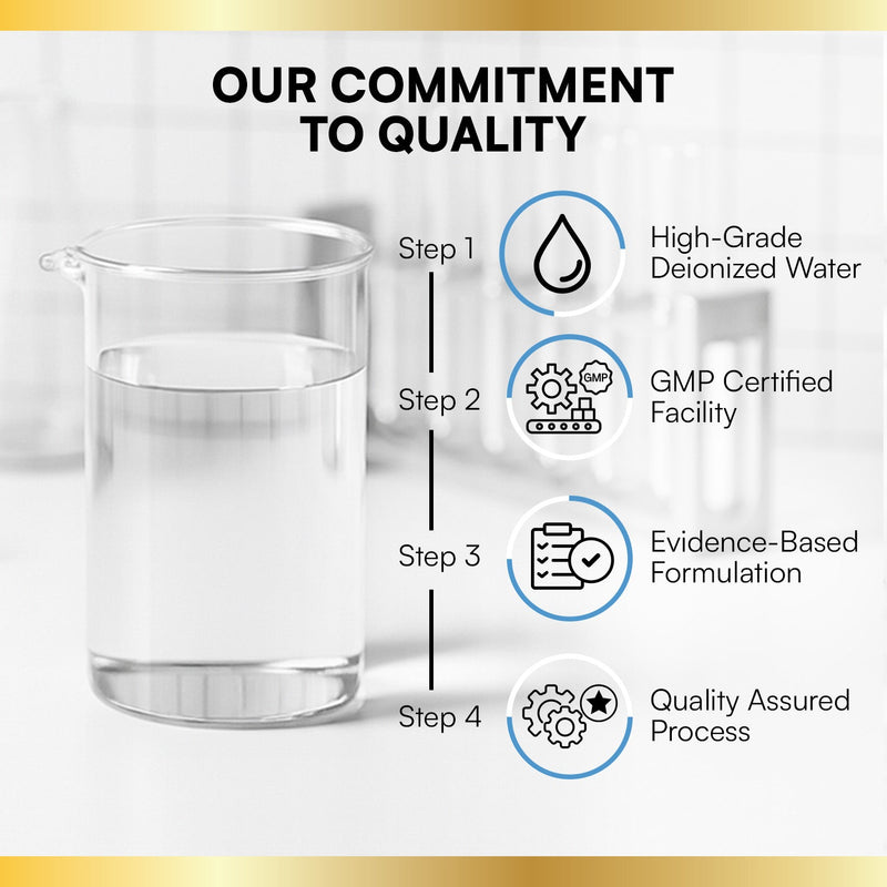 Lab Grade Reconstitution Solution 30mL 8 Pack Glass Vials Bulk Research Supply Only