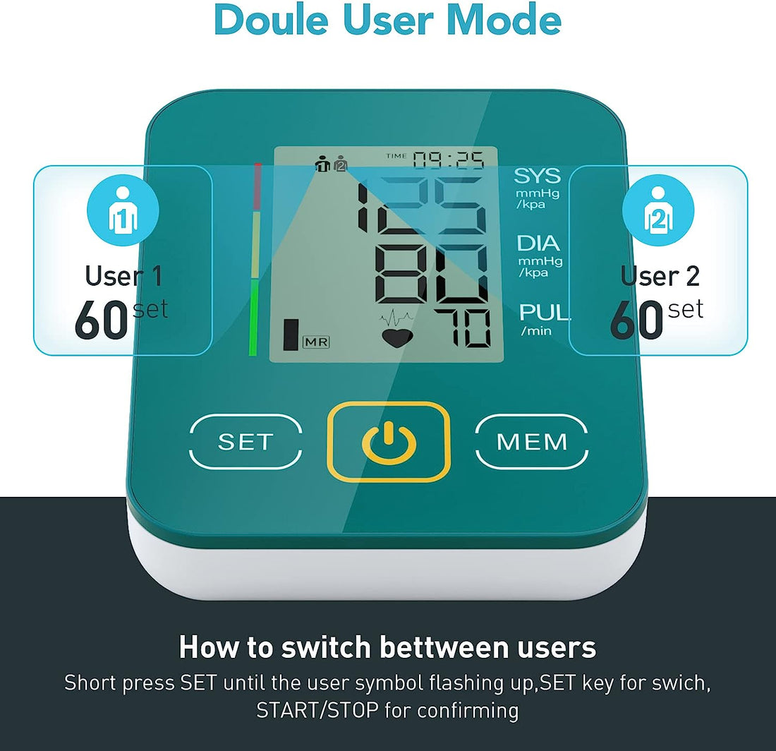 Upper arm blood pressure monitor with large-sized LED backlit screen, 1000 sets of memory, automatic digital blood pressure monitor, adjustable cuff